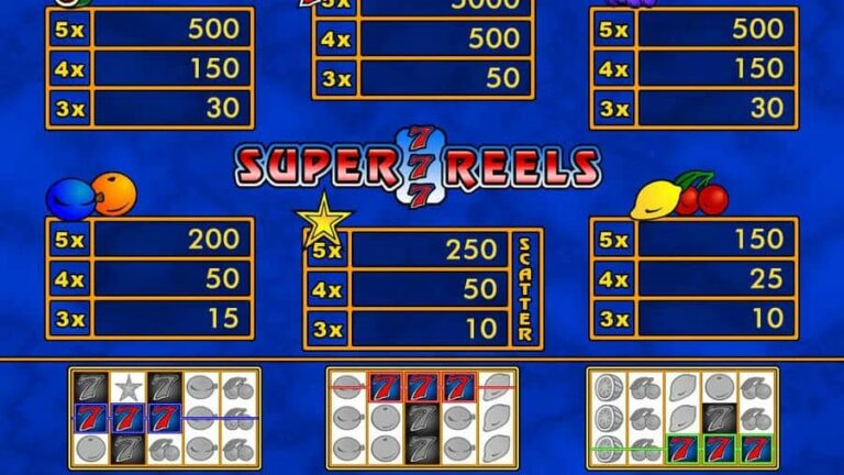 Super 7 Reels