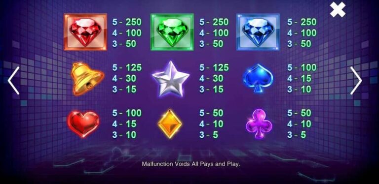 Super Diamonds
