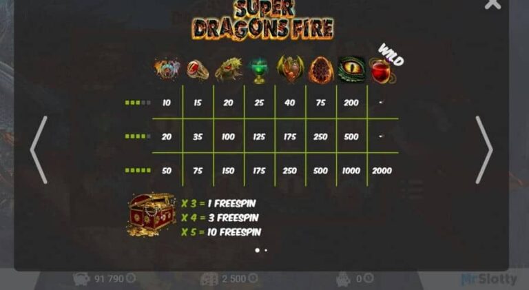 Super Dragons Fire