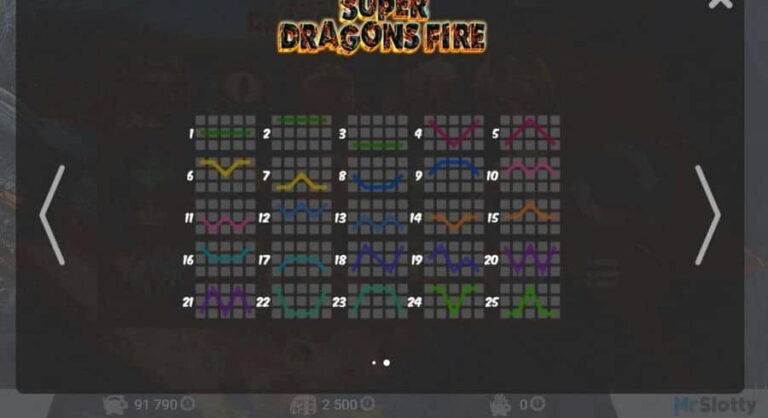 Super Dragons Fire