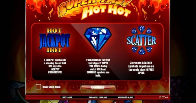 Super Fast Hot Hot