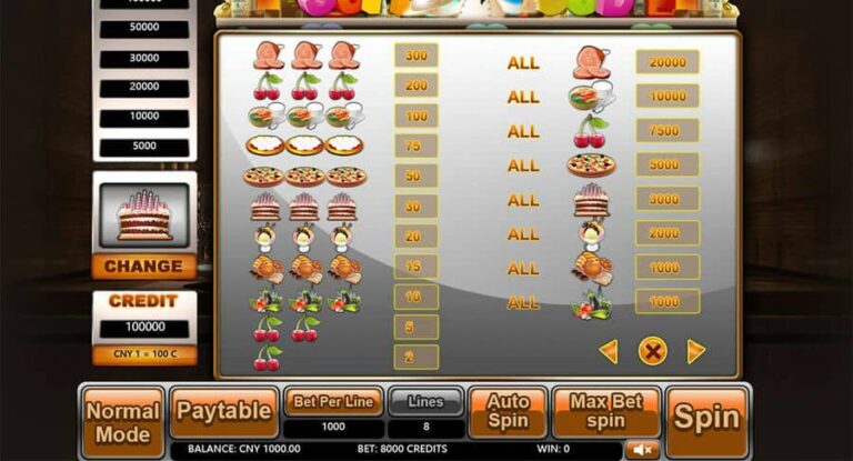 Super Food
