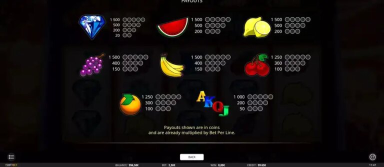Super Fruit Frenzy