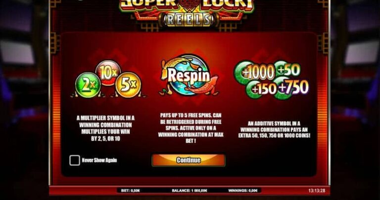 Super Lucky Reels