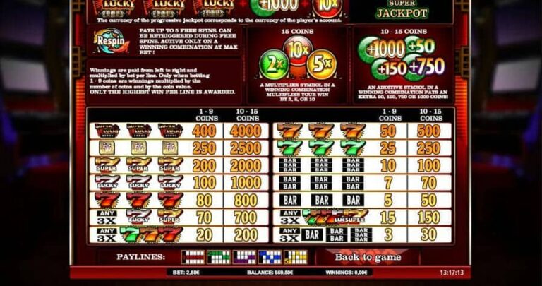 Super Lucky Reels
