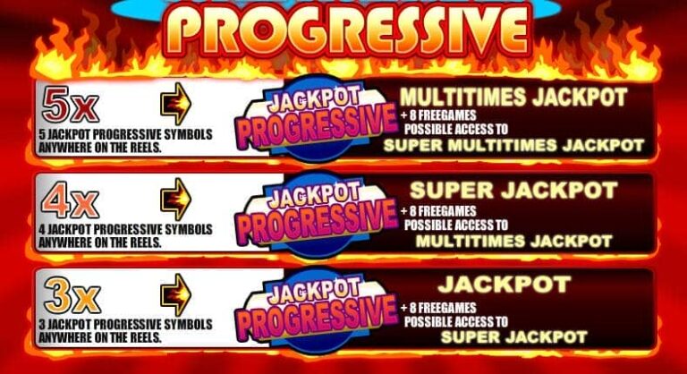 Super Multitimes Progressive