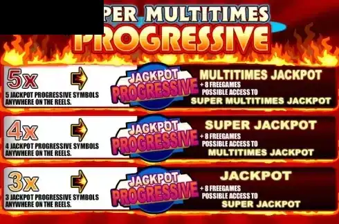 Super Multitimes Progressive