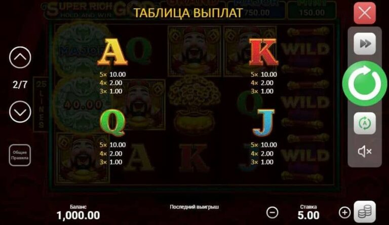 Super Rich God Hold and Win
