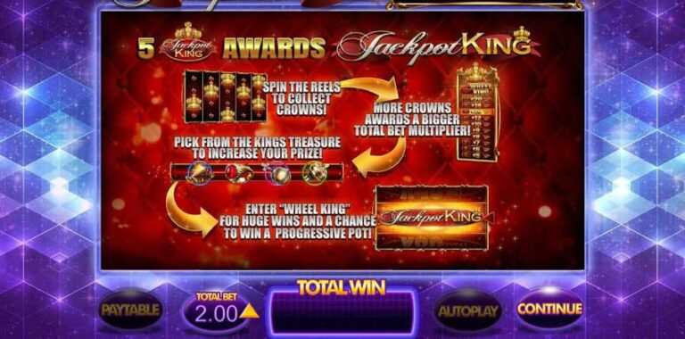 Super Spinner Bar X