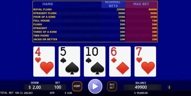 Super Video Poker