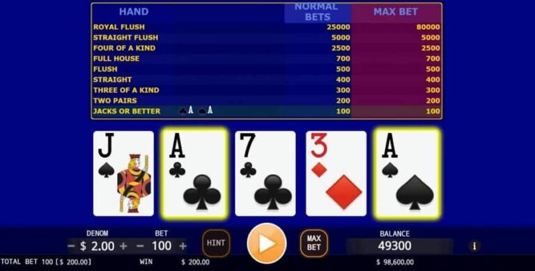 Super Video Poker