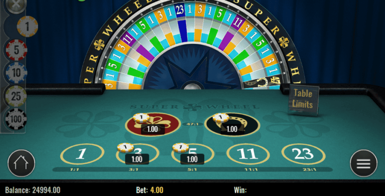 Super wheel
