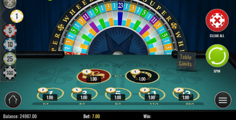 Super wheel