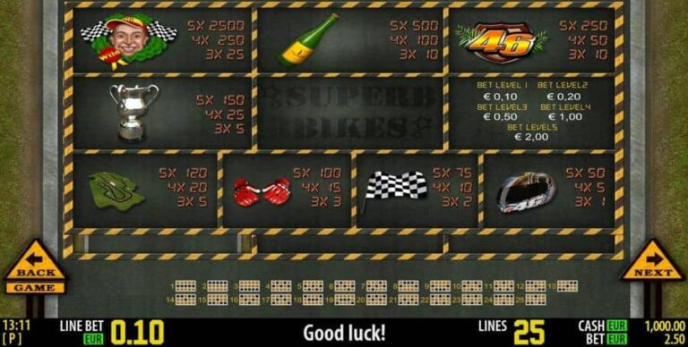Superbikes HD