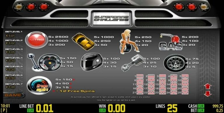 Supercars Challenge HD