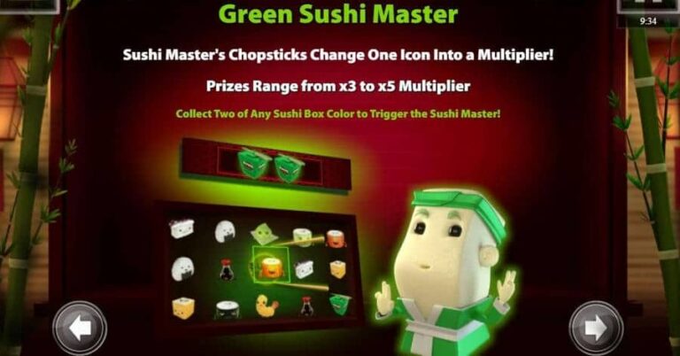 Sushi Masters