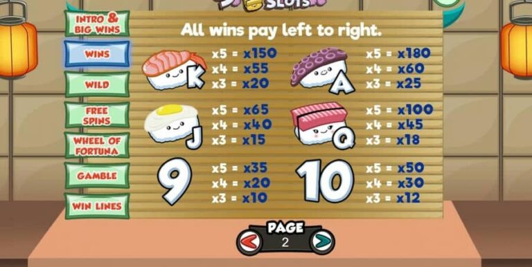 Sushi Slots