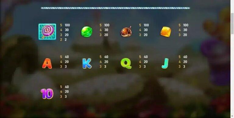 Sweet Candy (Royal Slot Gaming)