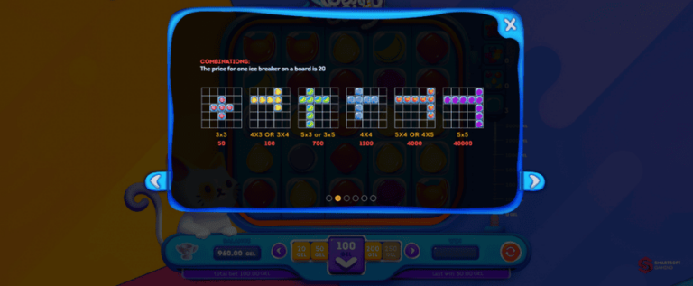 Sweet Candy (Smartsoft Gaming)