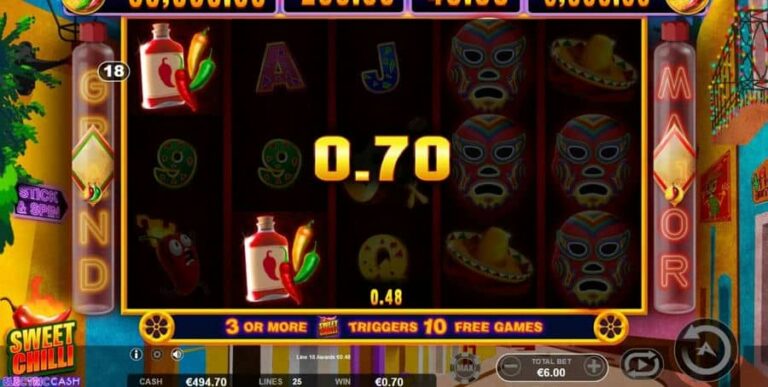 Sweet Chilli: Electric Cash