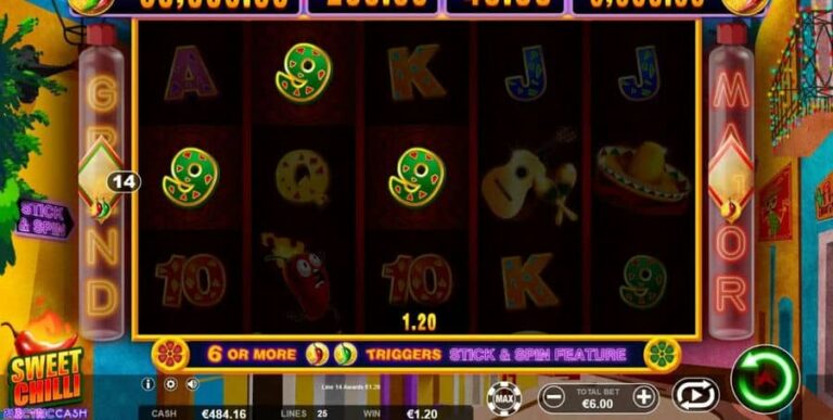 Sweet Chilli: Electric Cash