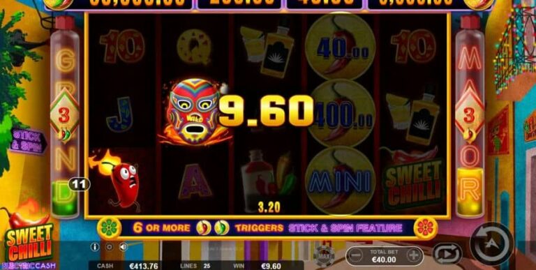 Sweet Chilli: Electric Cash