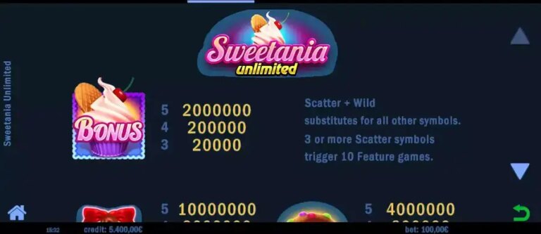 Sweetania Unlimited