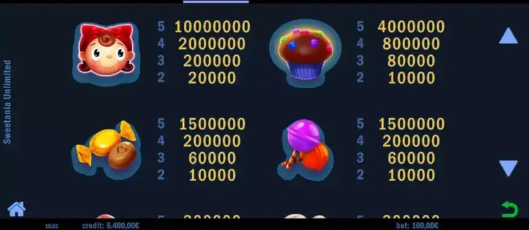 Sweetania Unlimited