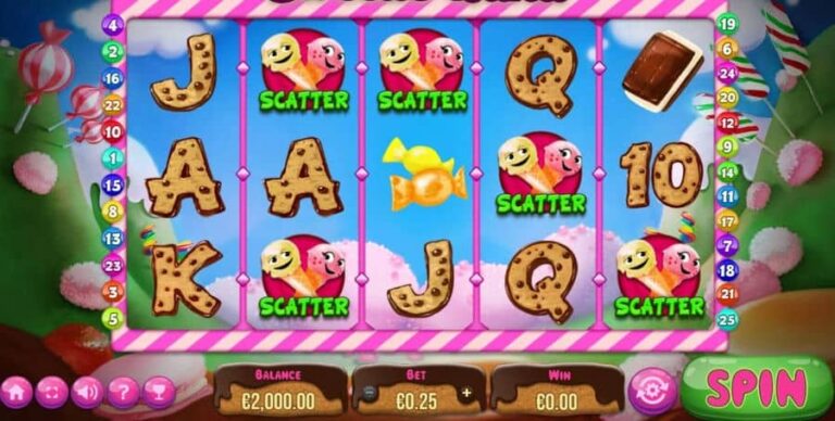 Sweetie Land