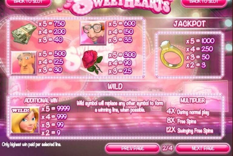 Swinging Sweethearts