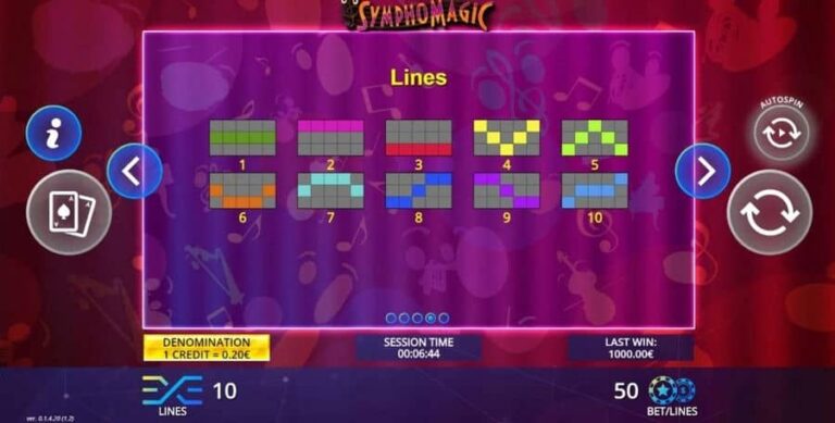 Symphomagic
