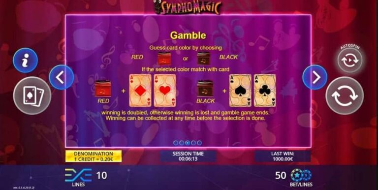Symphomagic