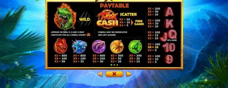 T-Rex Cash