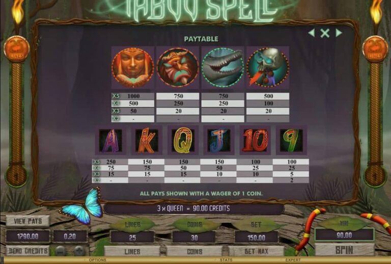 Taboo Spell