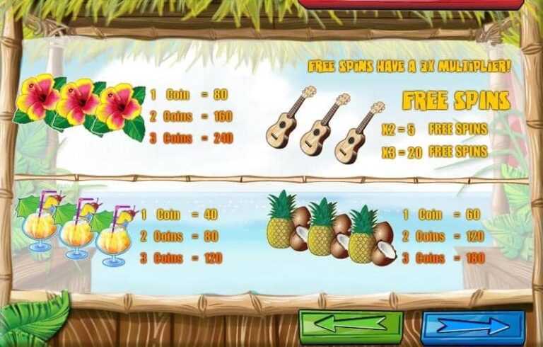 Tahiti Time