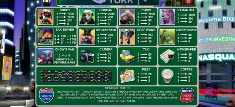 Tails Of New York