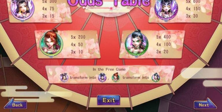 Tales of White Snake