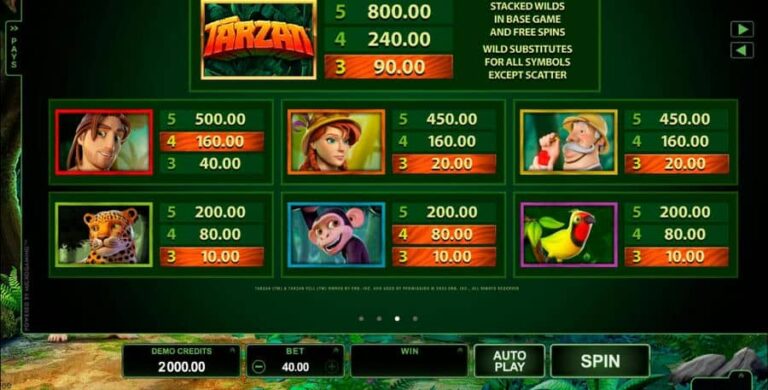 Tarzan (Microgaming)