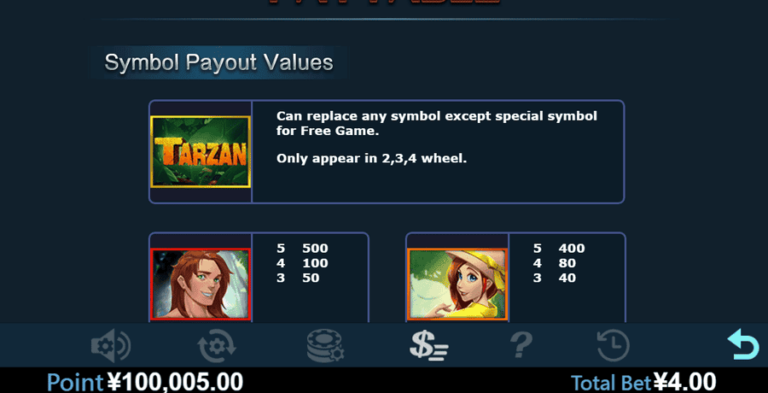 Tarzan (Virtual Tech)