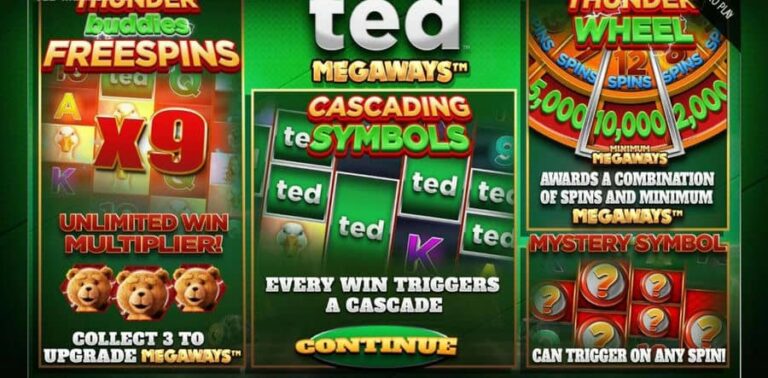 Ted Megaways