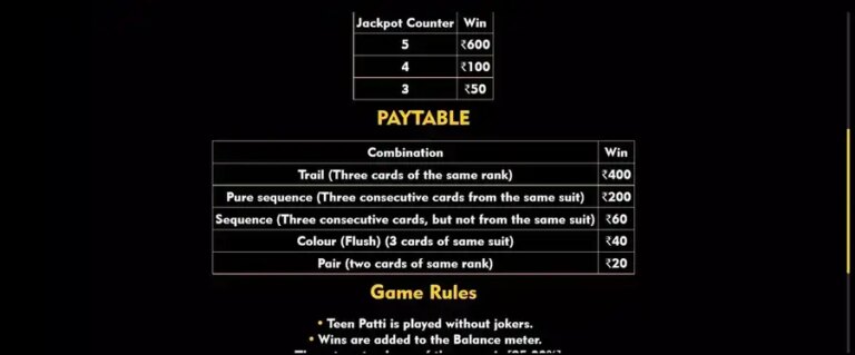 Teen Patti (Top Spin Games)