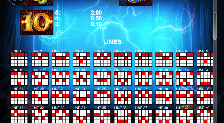 Tesla Power
