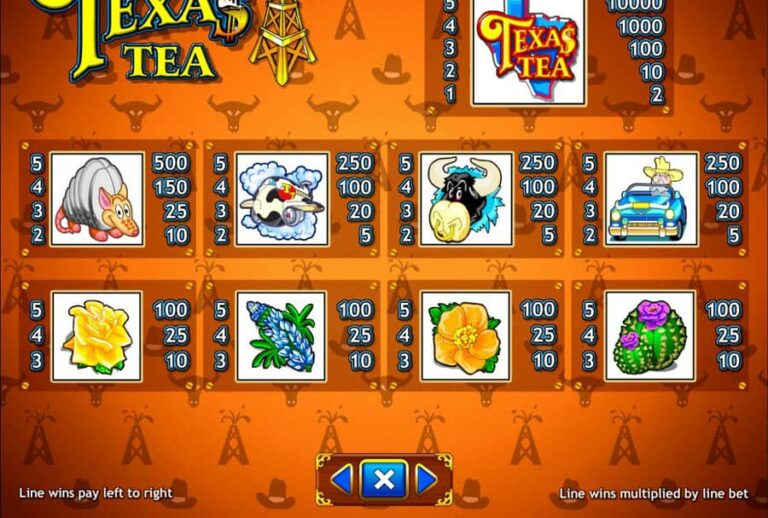 Texas Tea