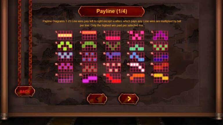 The Advisors Alliance