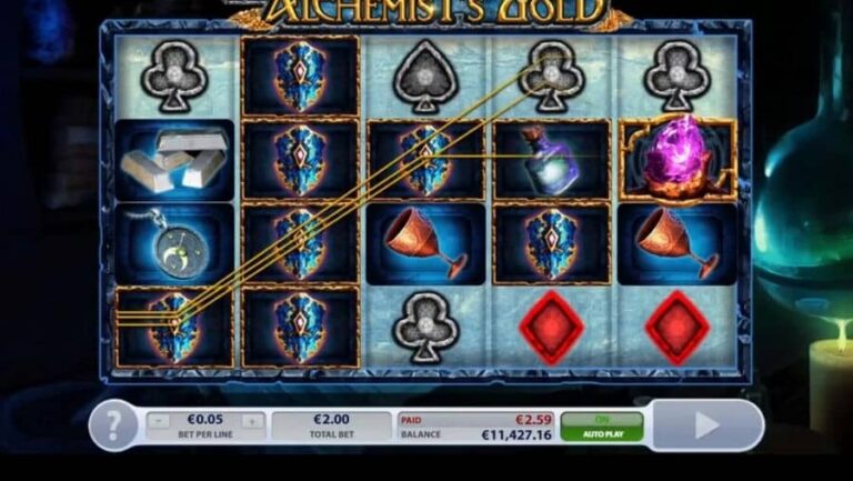 The Alchemist’s Gold