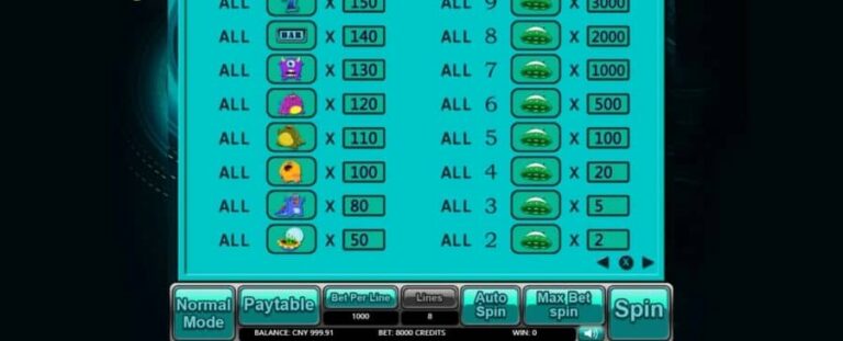 The Aliens (Aiwin Games)