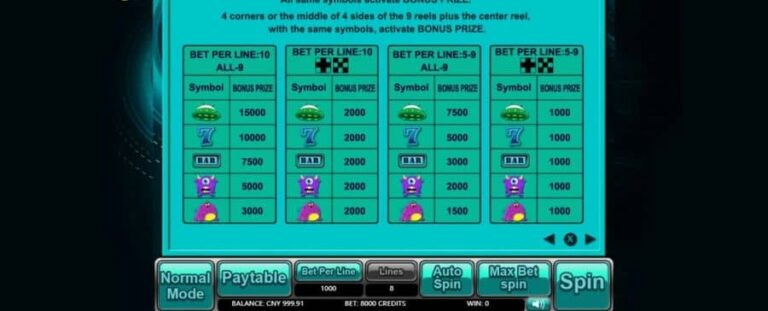 The Aliens (Aiwin Games)