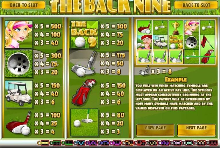 The Back Nine