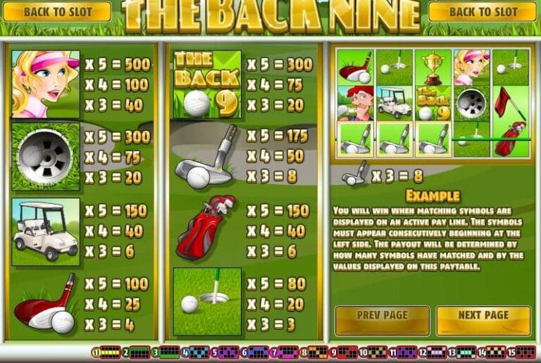 The Back Nine