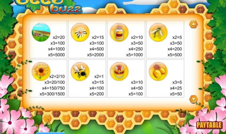 The Bees Buzz